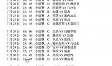 微作文奥运会周获奖名单_150字