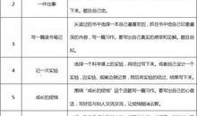 小升初作文写作指导：写作步骤_350字