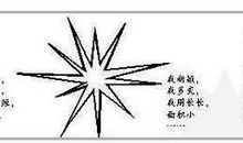 2005年辽宁高考作文题目