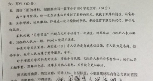 2006年福建省高考作文专题