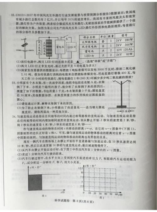 2015山东济南中学入学考试满分作文欣赏：感动心声_600字