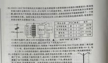 2015年山东济南中考满分作文赏析：牵动心灵的声音_600字
