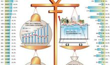 中国流动人口10年内翻番