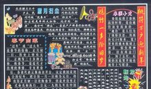 关于春节的黑板报——春节小报_20字