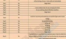 关于生日的作文：特别的生日礼物_3000字