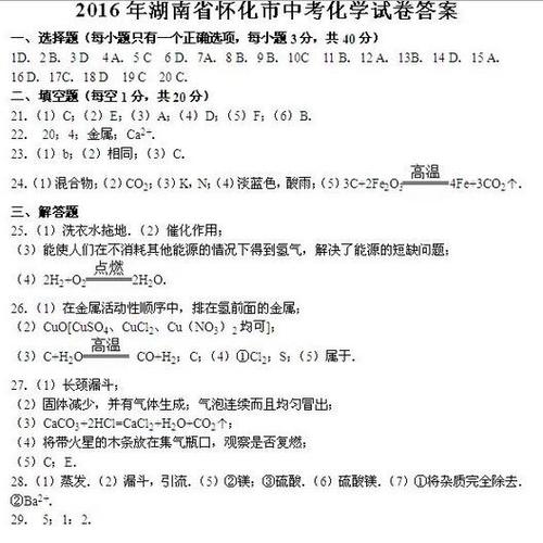 2015年湖南怀化高考满分作文：学习容忍_900字