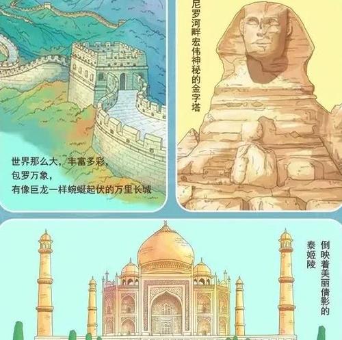 关于世界的构图：斜视看世界_400个单词