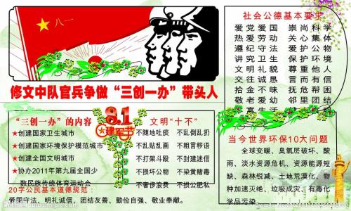 关于生日的作文：生日祝福经典_200字