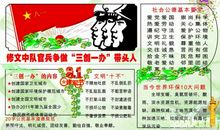 关于生日的作文：生日祝词经典_200字