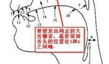 说不出囗的心理_300字