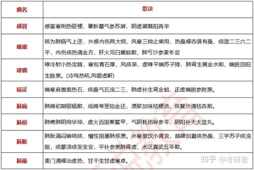 香港旅游笔记_1500字