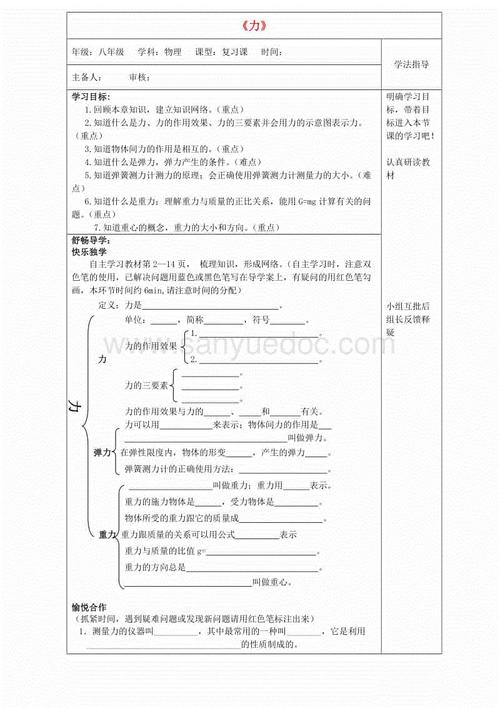 研究实习报告模板