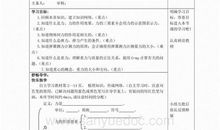 科研实习报告范文模板