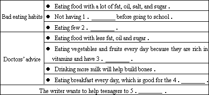 三年级英语作文：The food l like_250字