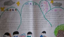 一年级春游手抄报