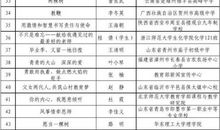 [期中征文]老师.朋友_500字