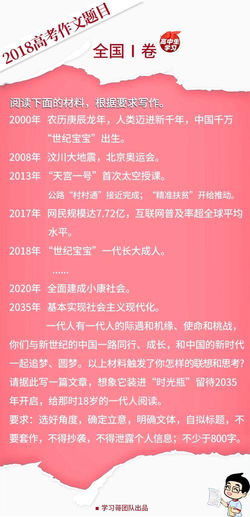 2018年高考优秀作文：相信未来