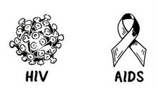 艾滋病英语作文：fight against AIDS_3000字