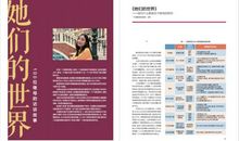 三千年后（5）_900字