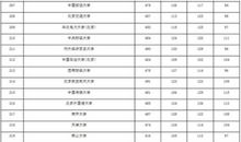 2017高考同题作文范文（一）：乡情