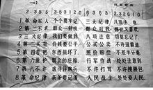 国防知识：三大纪律八项注意