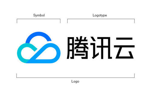 更新swap_550字