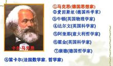 名人故事：数学家—笛卡尔的故事_350字