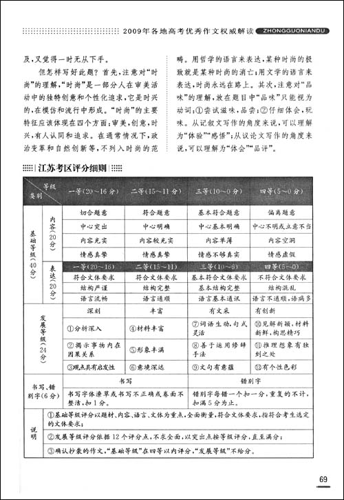2013四川高考同题题型：1200字