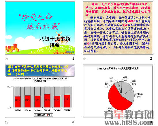 life_600个单词的空白