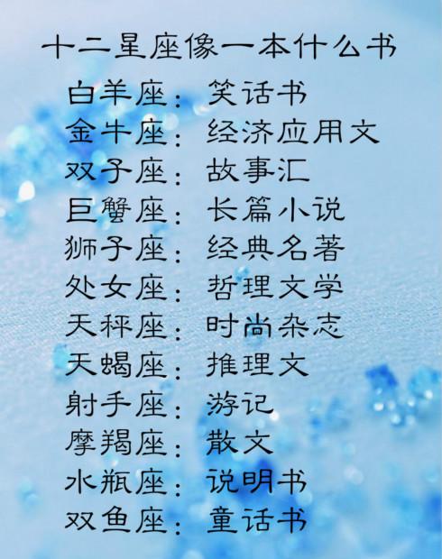 [十二星座]星座历史_200字