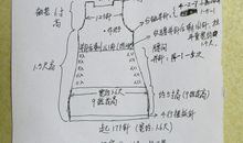 [PK赛]关于冬天的作文：冬之恋_800字