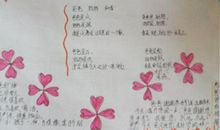 关于感恩节的作文：感恩节的习俗_1200字