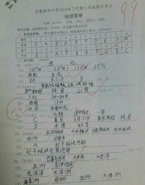 六年级期中考试作文：绊脚石_550字