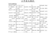 自鸣得意的老鼠