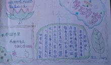 关于五一劳动节的英语作文：我和母亲的五一节_600字