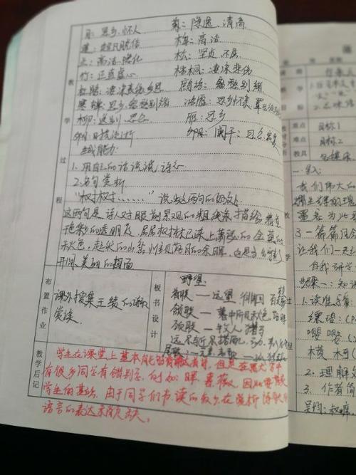 详细信息确定height_800个单词