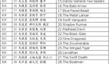 英语素材：运动休闲英文词汇_200字