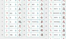 思念，其实很快乐_750字