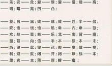 风中玫瑰_1200字