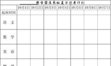 高三寒假计划作文：学习计划_1500字