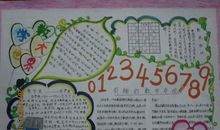 数学大世界-关于数学的手抄报_20字_20字