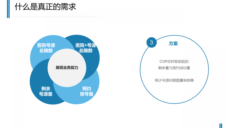 时事论点：“什么是页面” _800个单词