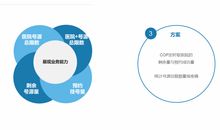 时事论据：《啥是佩奇》_800字