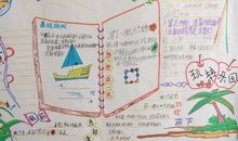 数学手抄报_20字