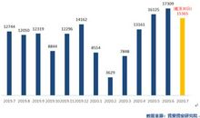 时事论据：易烊千玺_1200字