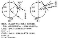 玺玉盘结（第一章第一节）：新的开始_1000字