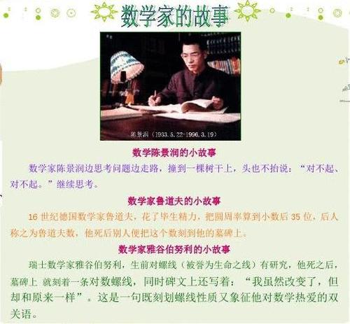 著名的数学家故事：数学家Euclid_750个单词