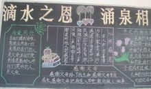 感恩名言：滴水之恩，当涌泉相报_500字