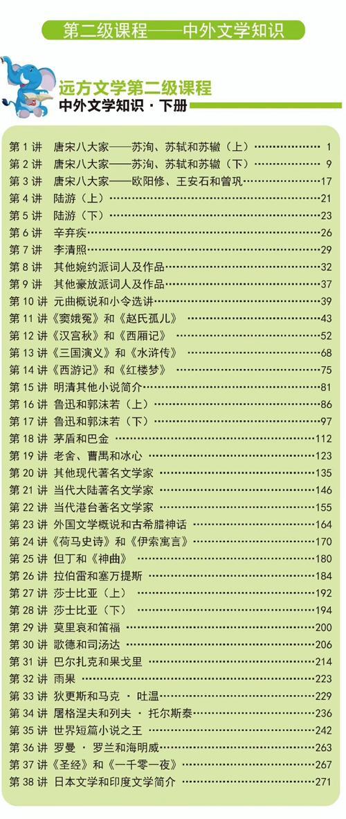 2009年高考语言最终冲刺，有一个显着提高成绩的诀窍