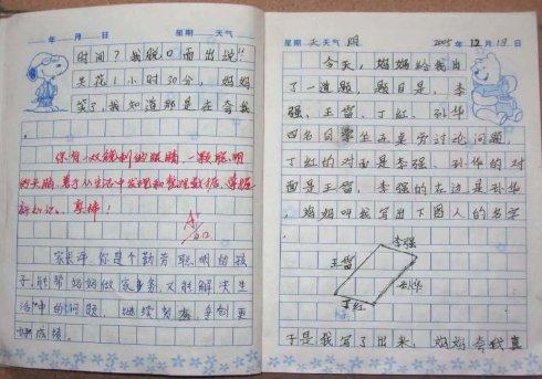 Score_350字